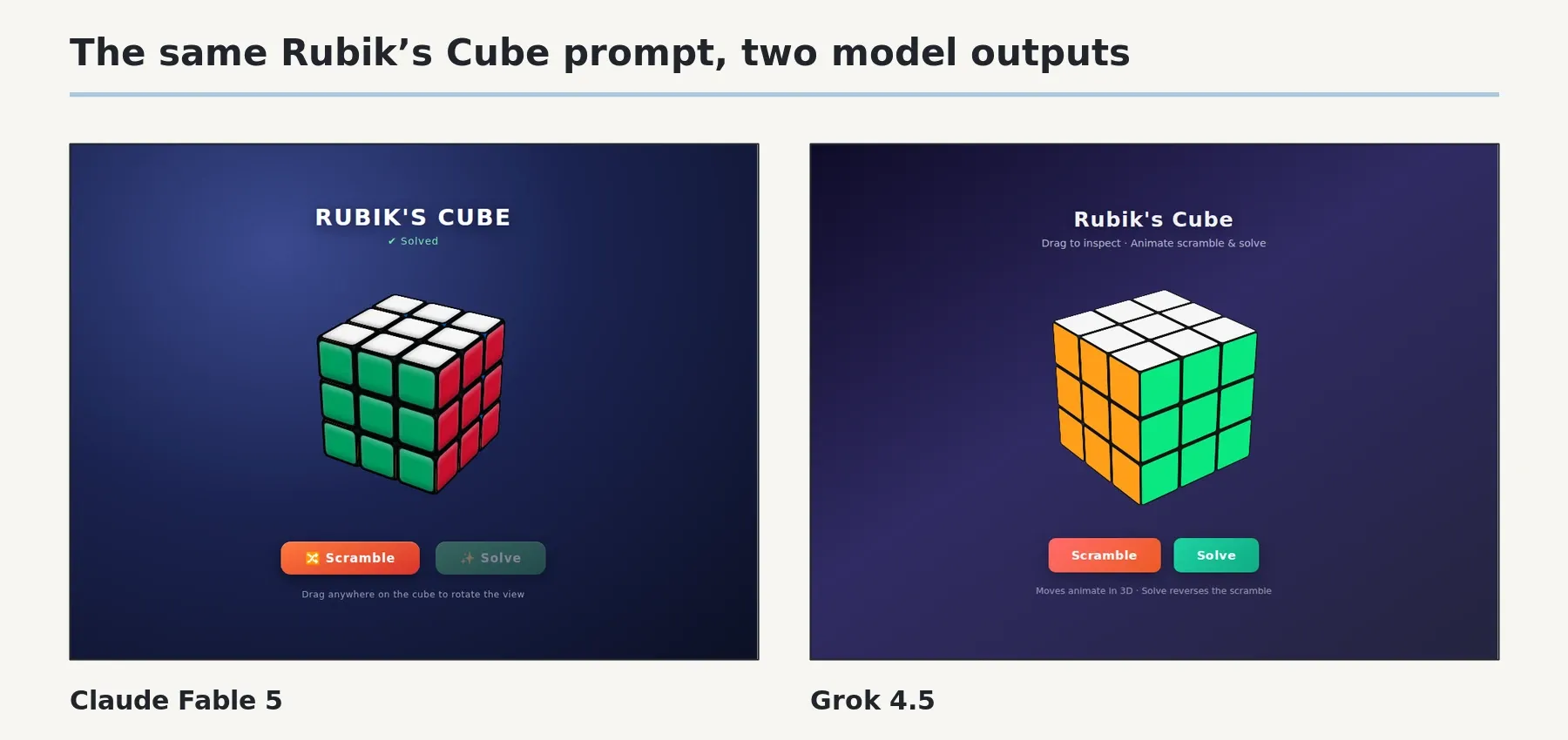 Side-by-side Rubik’s Cube outputs from Claude Fable 5 and Grok 4.5 on the same one-shot TryAI prompt